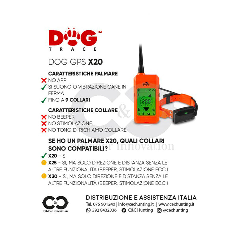 c7b22be5-a973-4507-9e5f-6360a05cd3c1