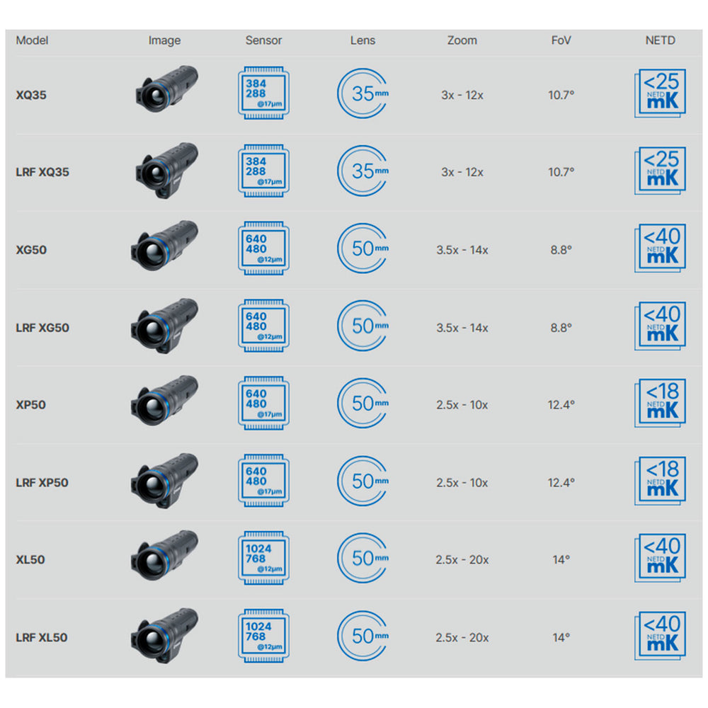PULSAR - TELOS XG50 Thermal Imaging Monocular