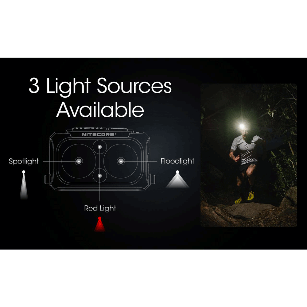 TORCIA FRONTALE - NITECORE - NU25 400 LUMENS