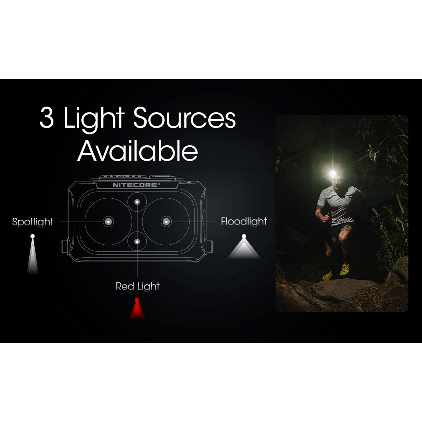 TORCIA FRONTALE - NITECORE - NU25 400 LUMENS