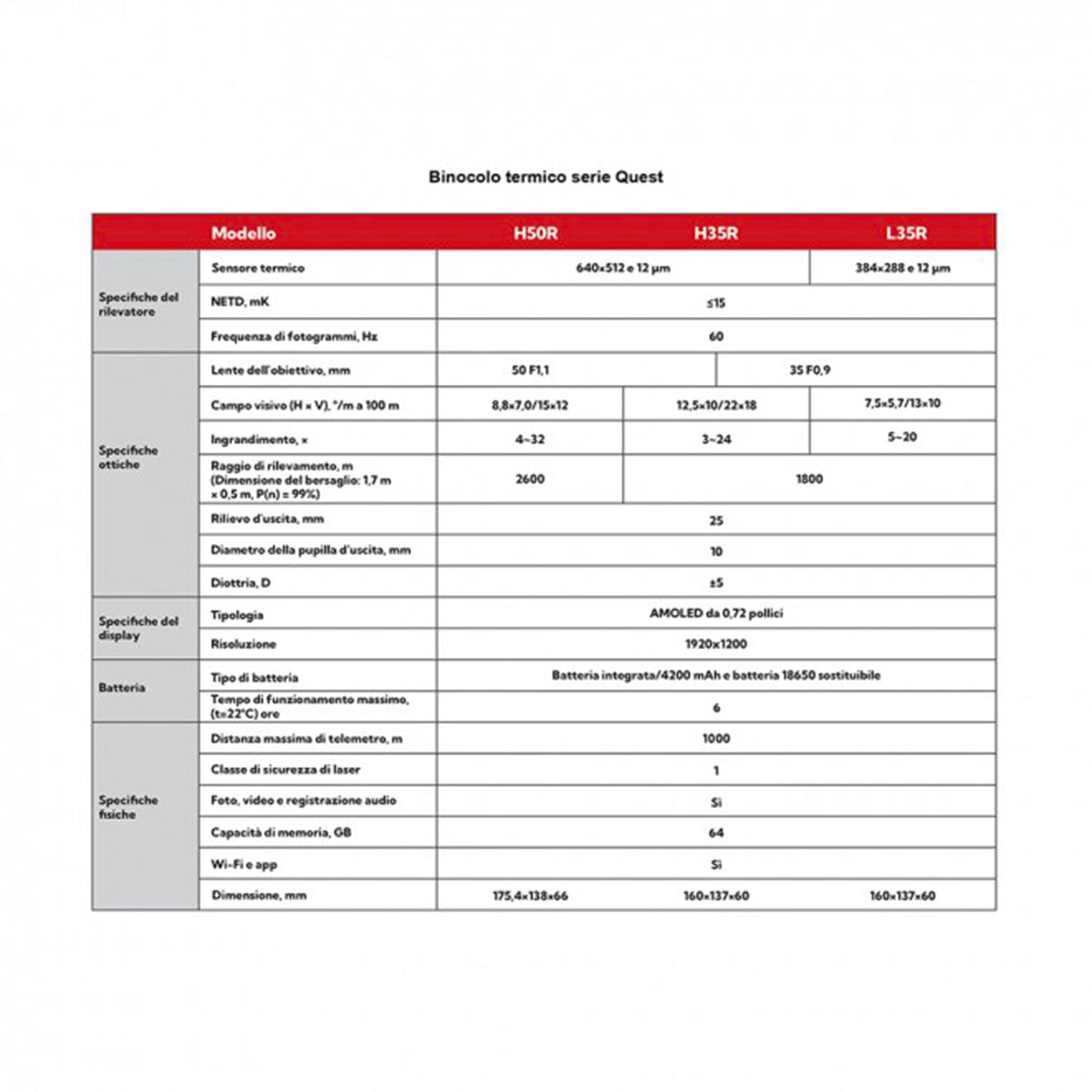 831ba60f-8291-47bd-8124-7e617496c85d