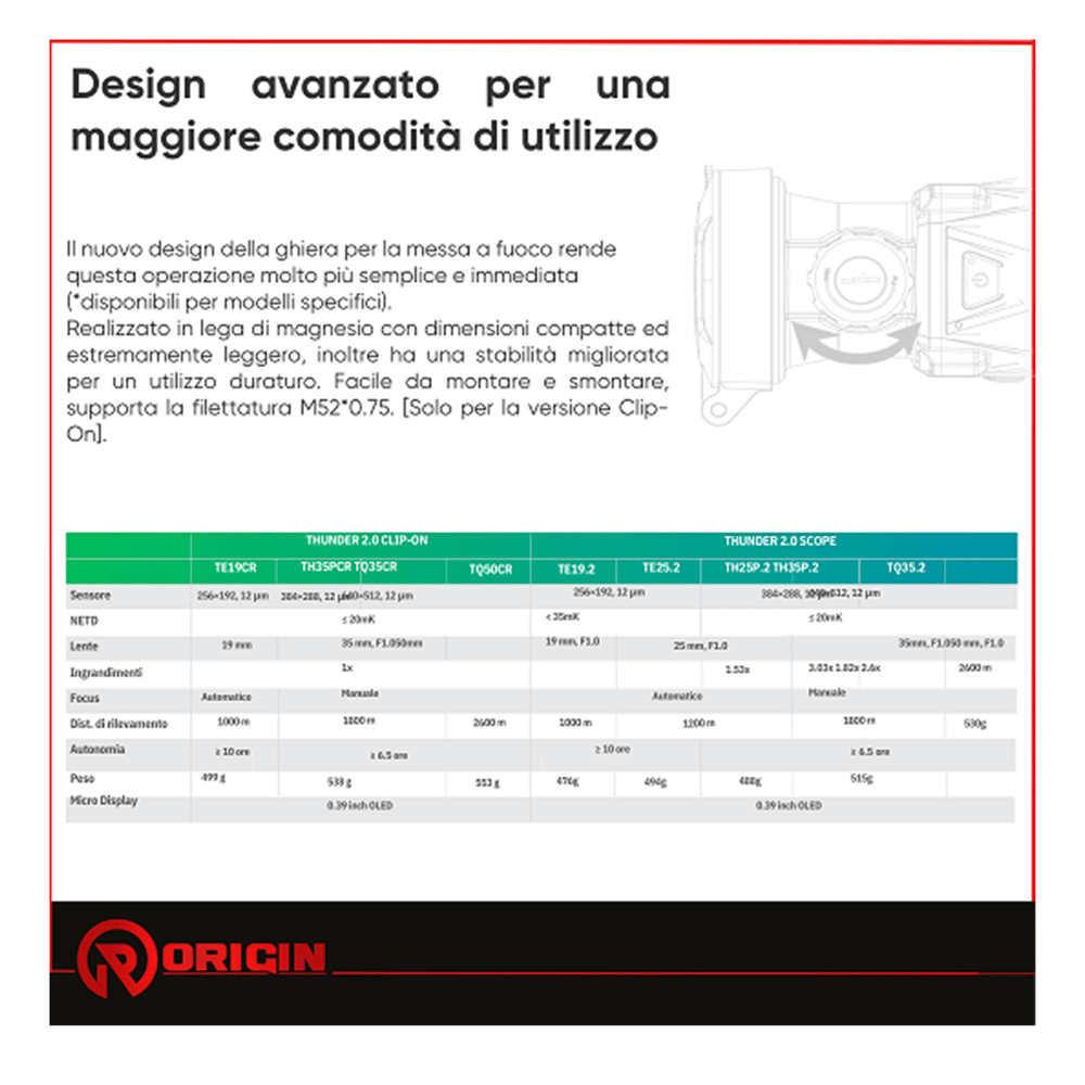 MONOCOLO TERMICO - HIKMICRO - THUNDER TE19 2.0
