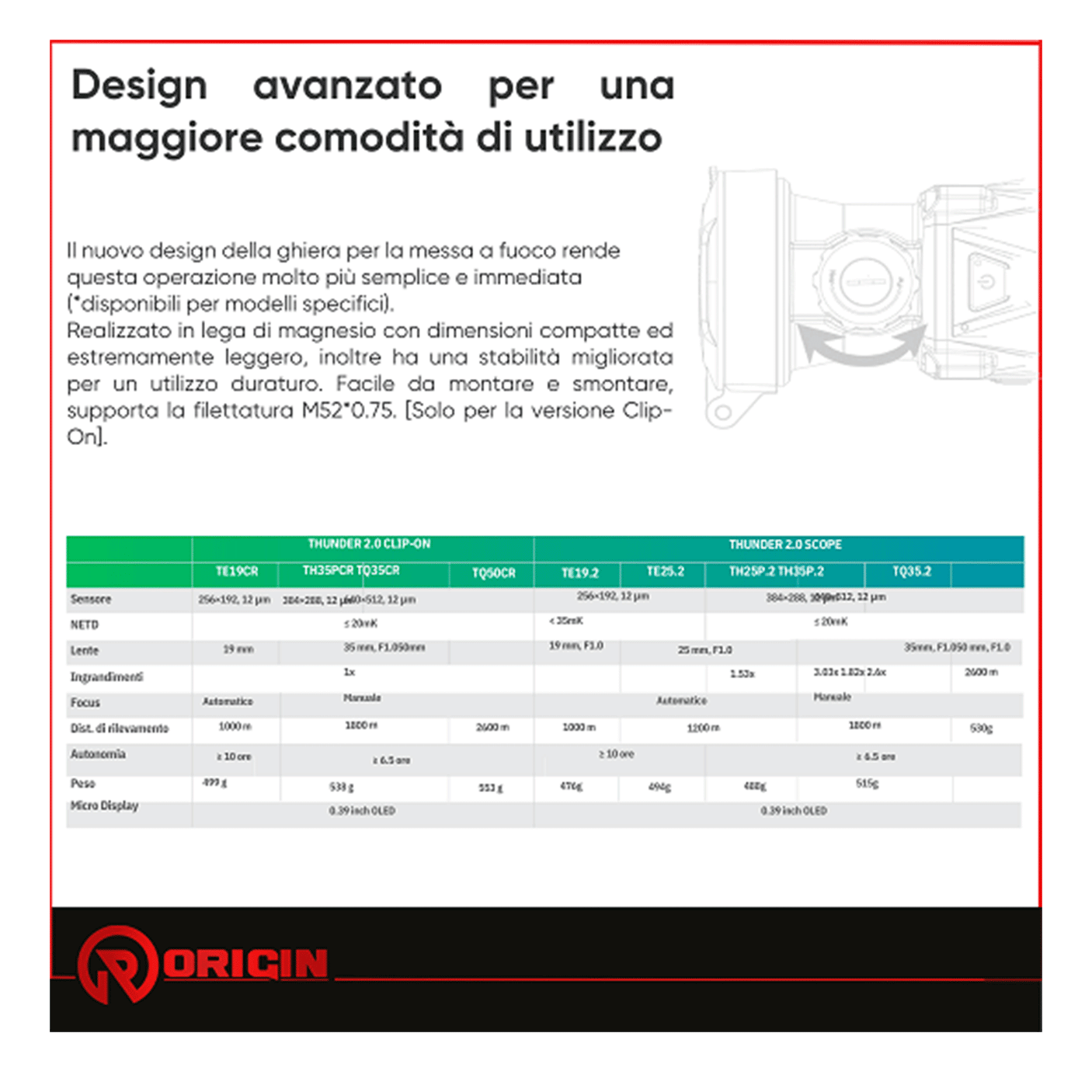 MONOCOLO TERMICO - HIKMICRO - THUNDER TE19 2.0