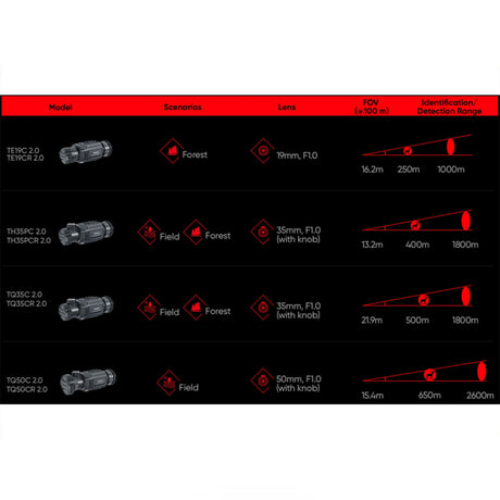 bbdaf1b2-292d-4510-9f65-6bc4dc87c3a7