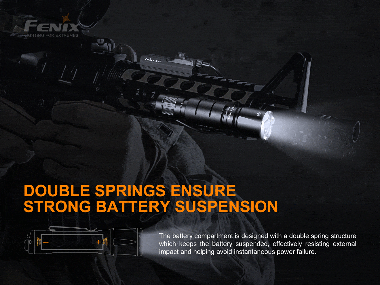 TORCIA - FENIX - TK16 V2.0 3100 LUMEN