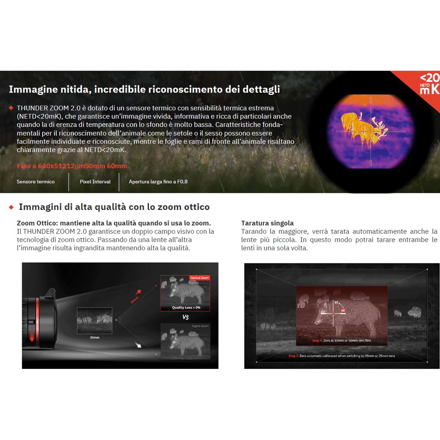 HIKMICRO - THUNDER ZOOM 2.0 TQ60Z Thermal Image Scope