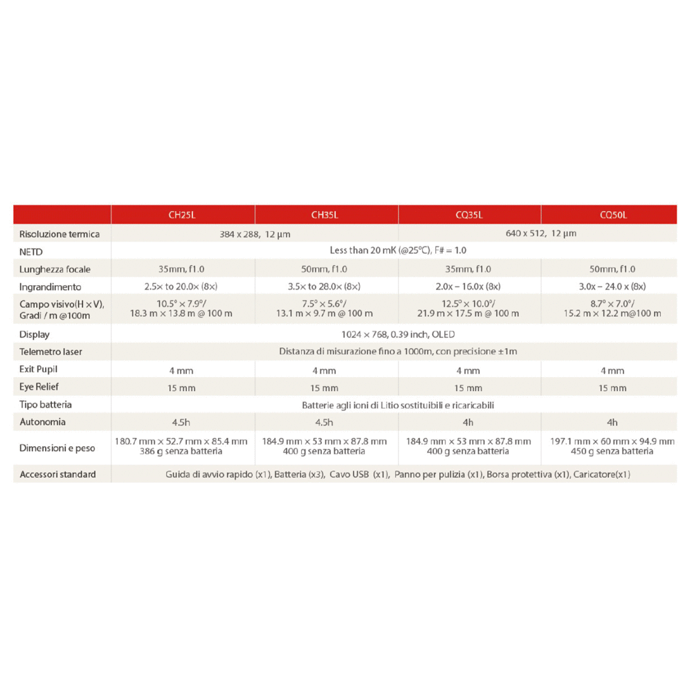 Monocolo Termico - Hikmicro Condor Thermal Monocular Cq35L