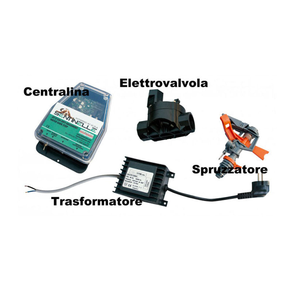 Sentinelle - Antiabbaio Ad Acqua