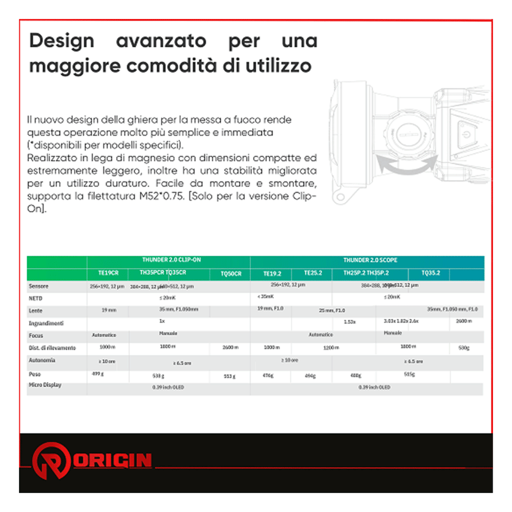 HIKMICRO - THUNDER 2.0 TQ35CR Lens 35mm