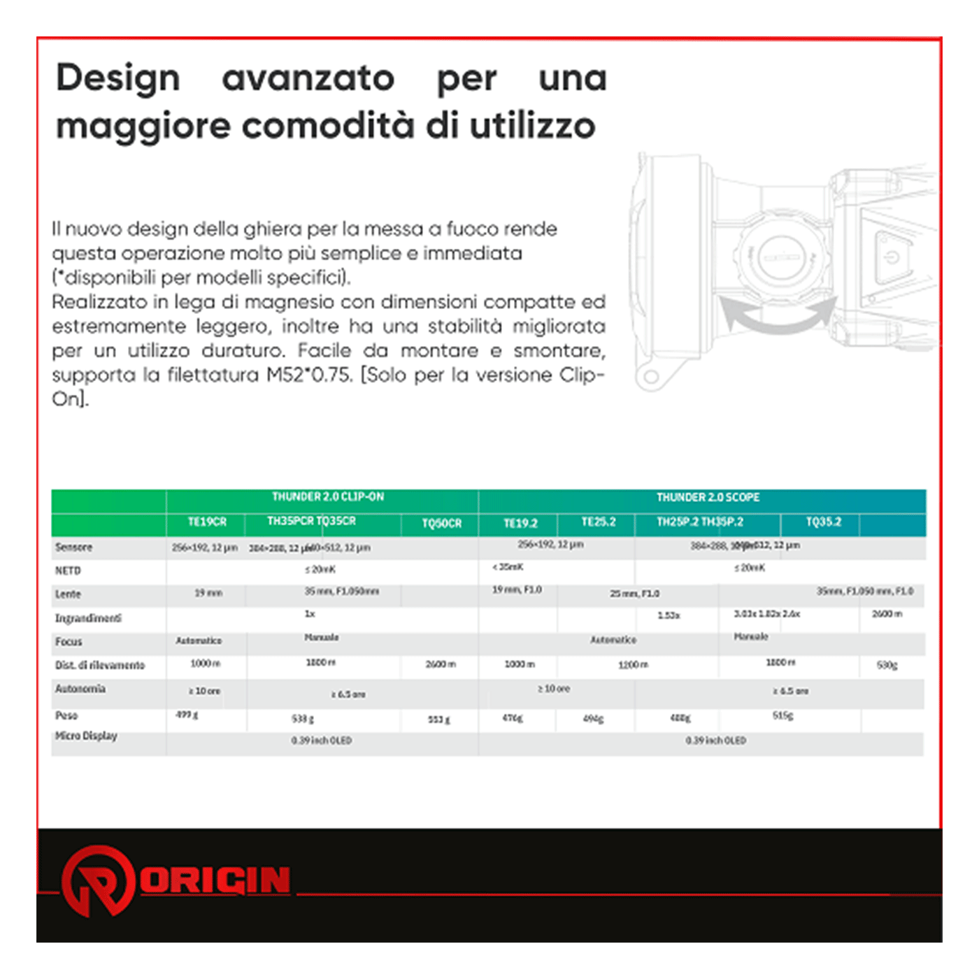 HIKMICRO - THUNDER 2.0 TQ35CR Lens 35mm