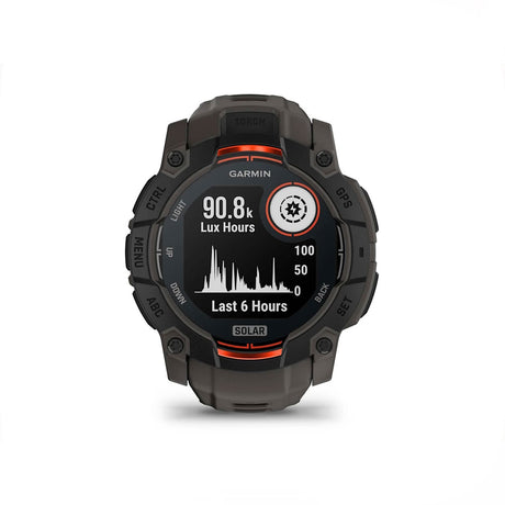 ecf3599c-6630-4295-80ce-863986e44d40