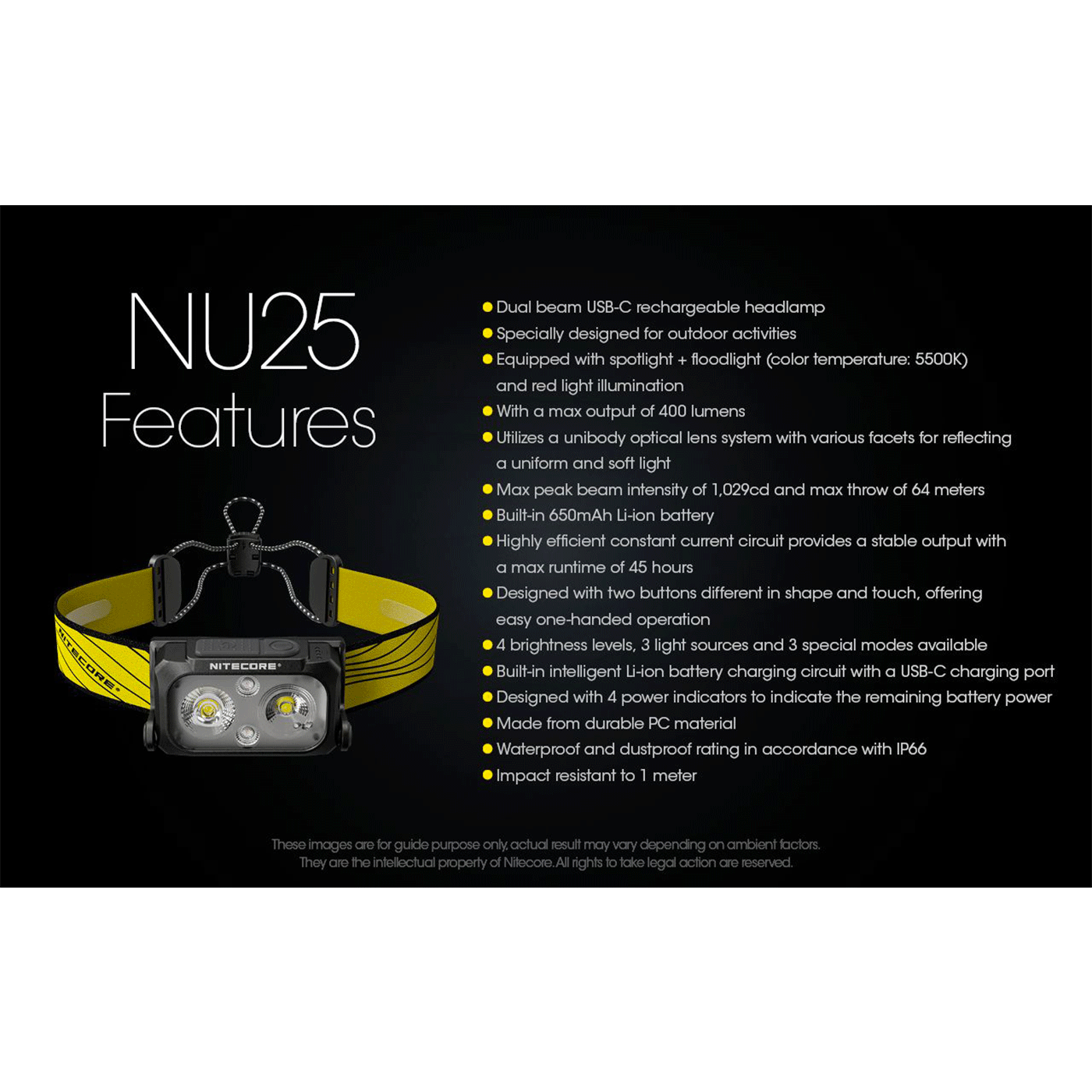 HEAD TORCH - NITECORE - NU25 400 LUMENS