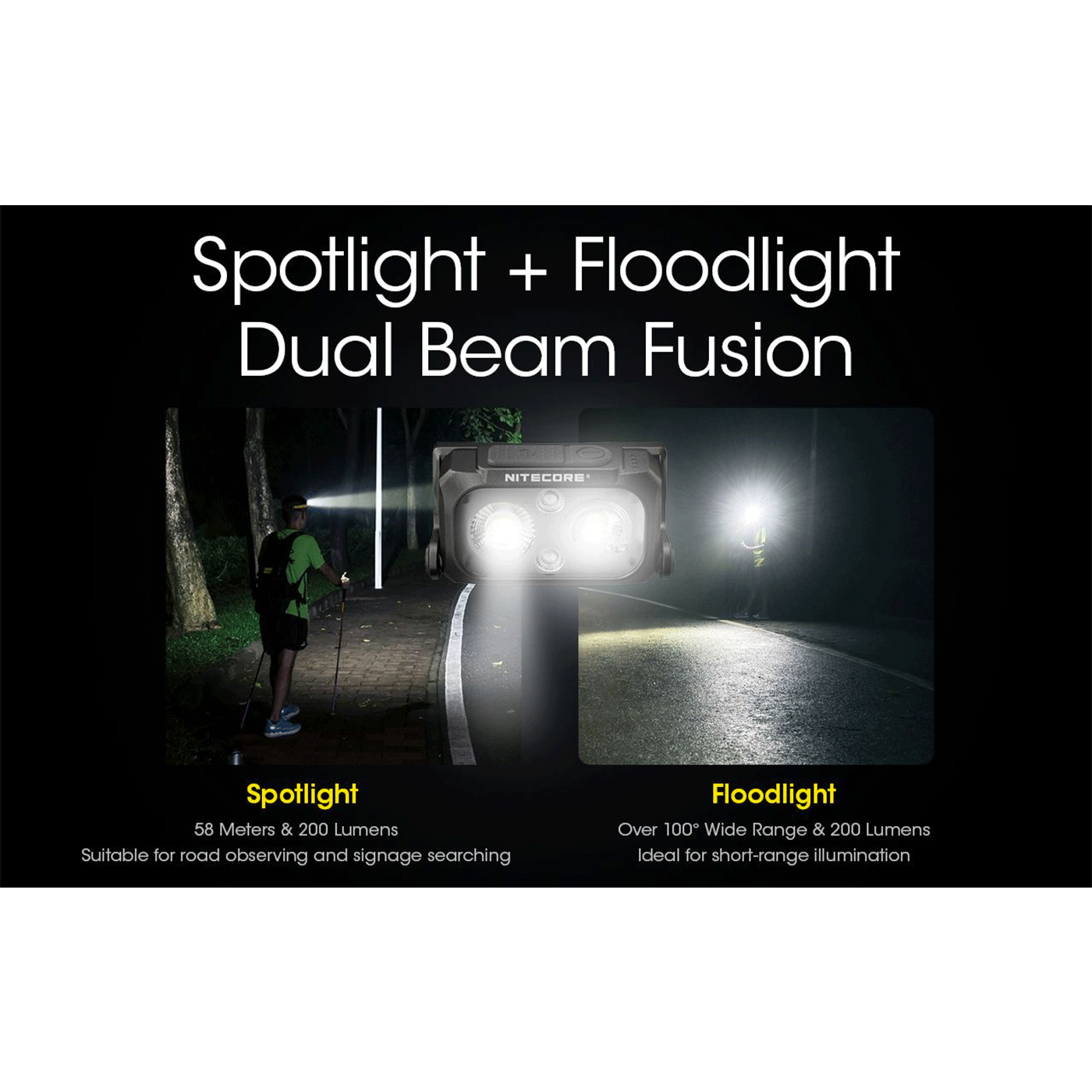 HEAD TORCH - NITECORE - NU25 400 LUMENS