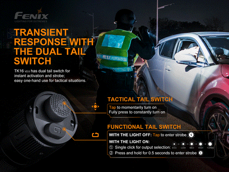 TORCIA - FENIX - TK16 V2.0 3100 LUMEN