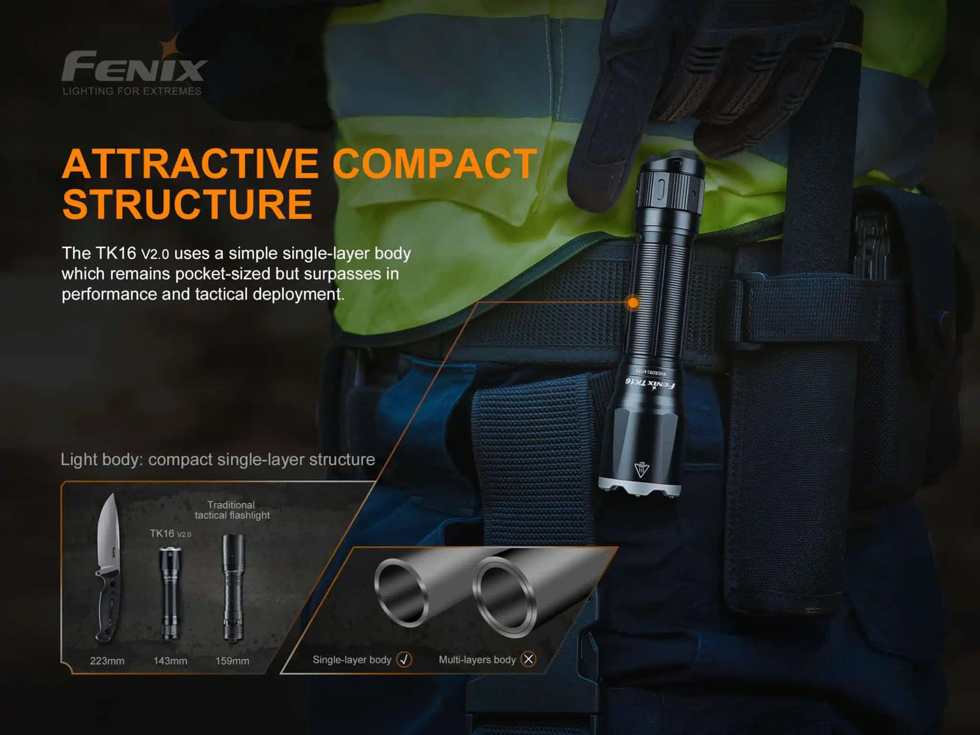 TORCIA - FENIX - TK16 V2.0 3100 LUMEN