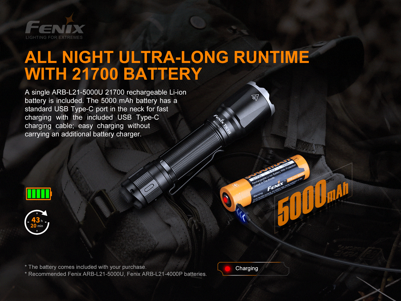 TORCIA - FENIX - TK16 V2.0 3100 LUMEN