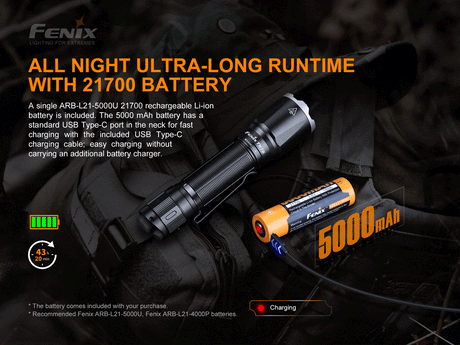 TORCIA - FENIX - TK16 V2.0 3100 LUMEN