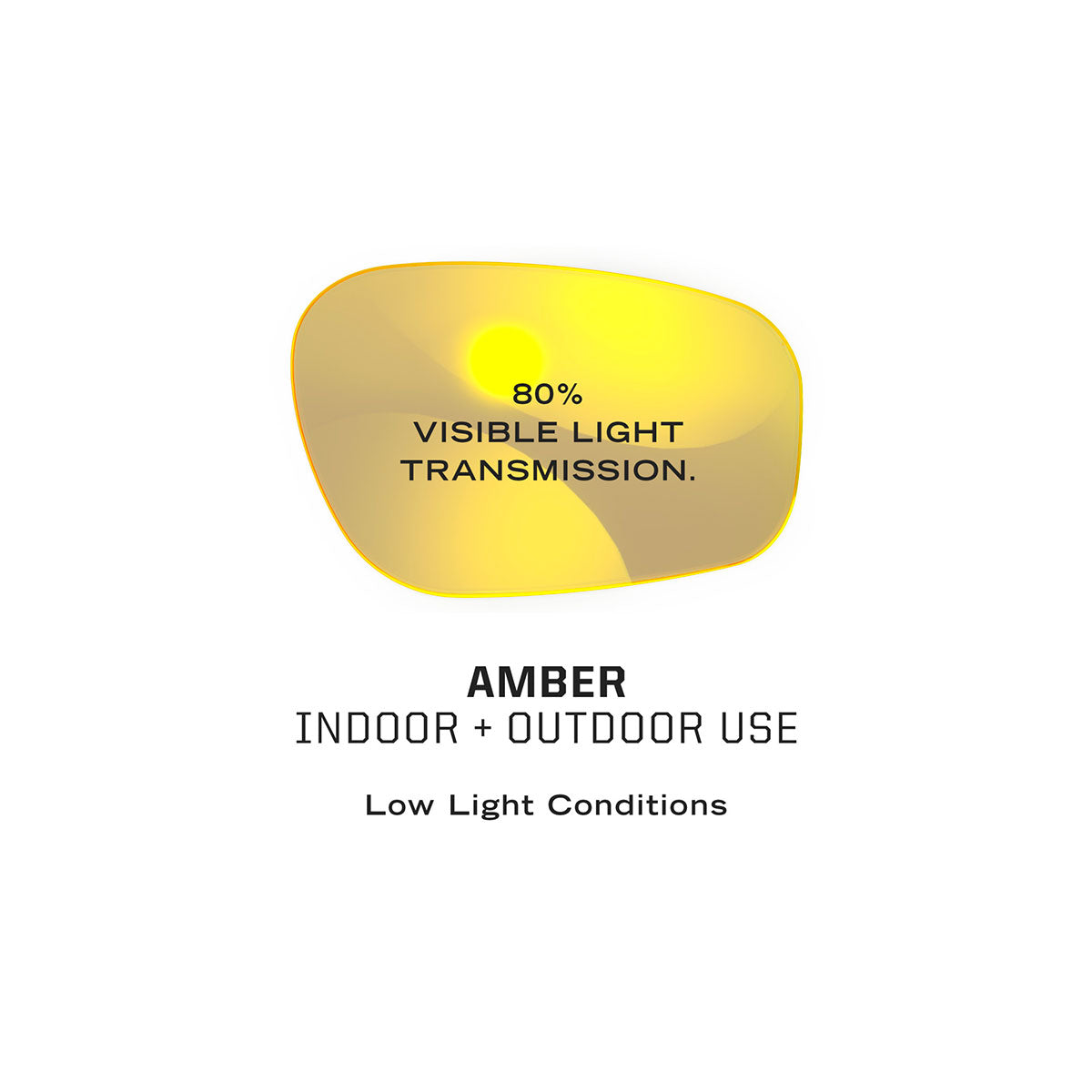 MECHANIX WEAR - VISION OCCHIALI BALISTICI TYPE-X MONTATURA NERA LENTE GIALLA
