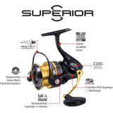 Mulinello - Abu Garcia Superior 2500Msh