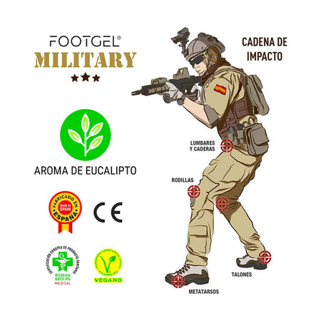 Solette - Footgel Military Eucalipto