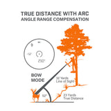 Telemetro - Bushnell Bone Collector™ 6X24Mm 850Yds Laser Rangefinder (Lb850Sbl)