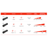 THERMAL MONOCULAR - HIKMICRO - LYNX S PRO LE15S